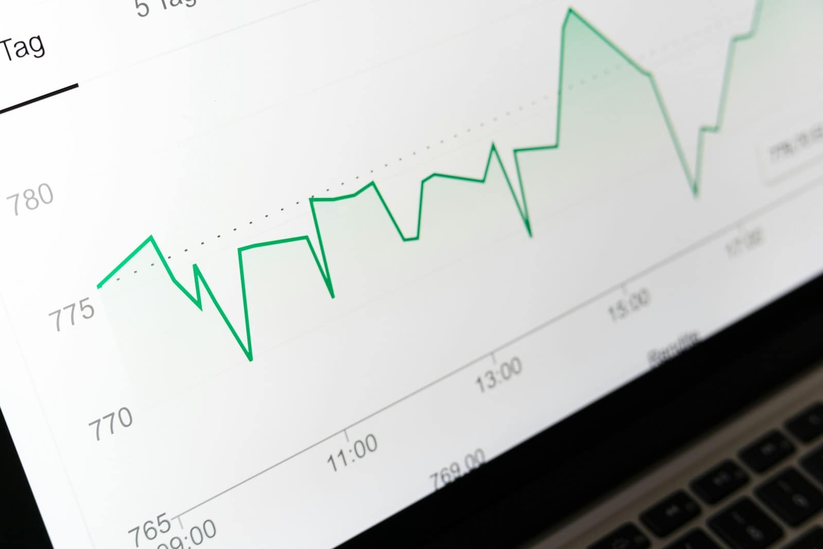 Identifier et éliminer les goulots d’étranglement dans une entreprise
