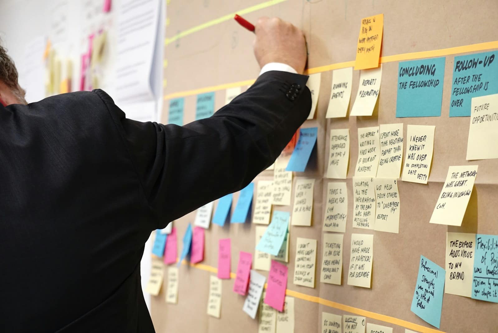 Le management post-Covid : Entre acquis et occasions manquées